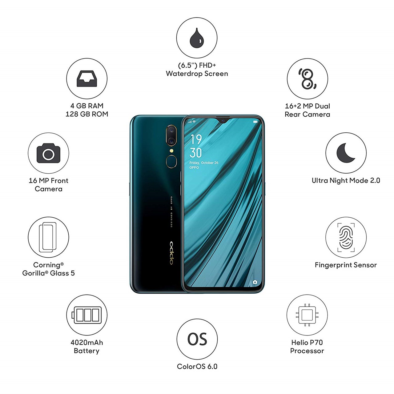 Buy OPPO A9 (Green, 4GB RAM, 128GB ROM) Mobile Online @ Sathya