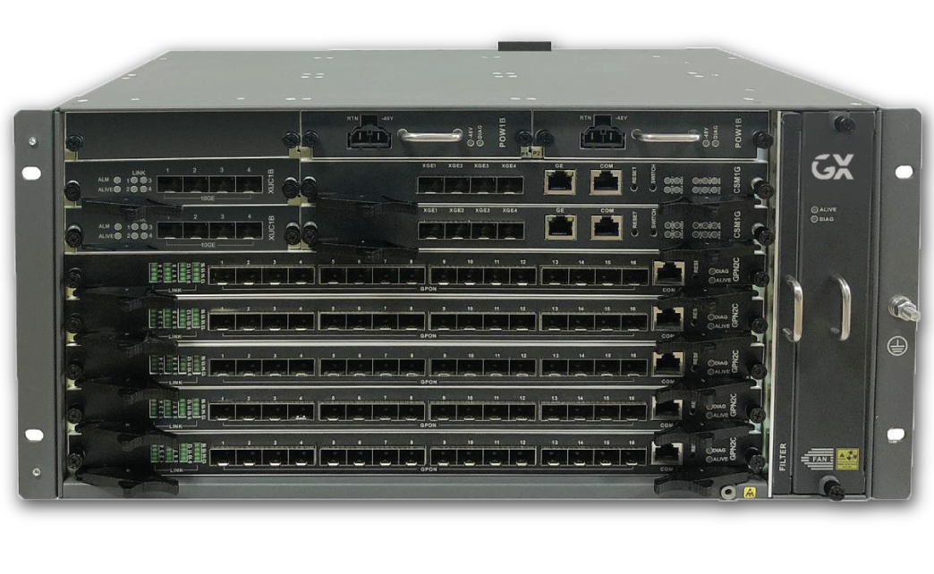 Picture for category XGPON