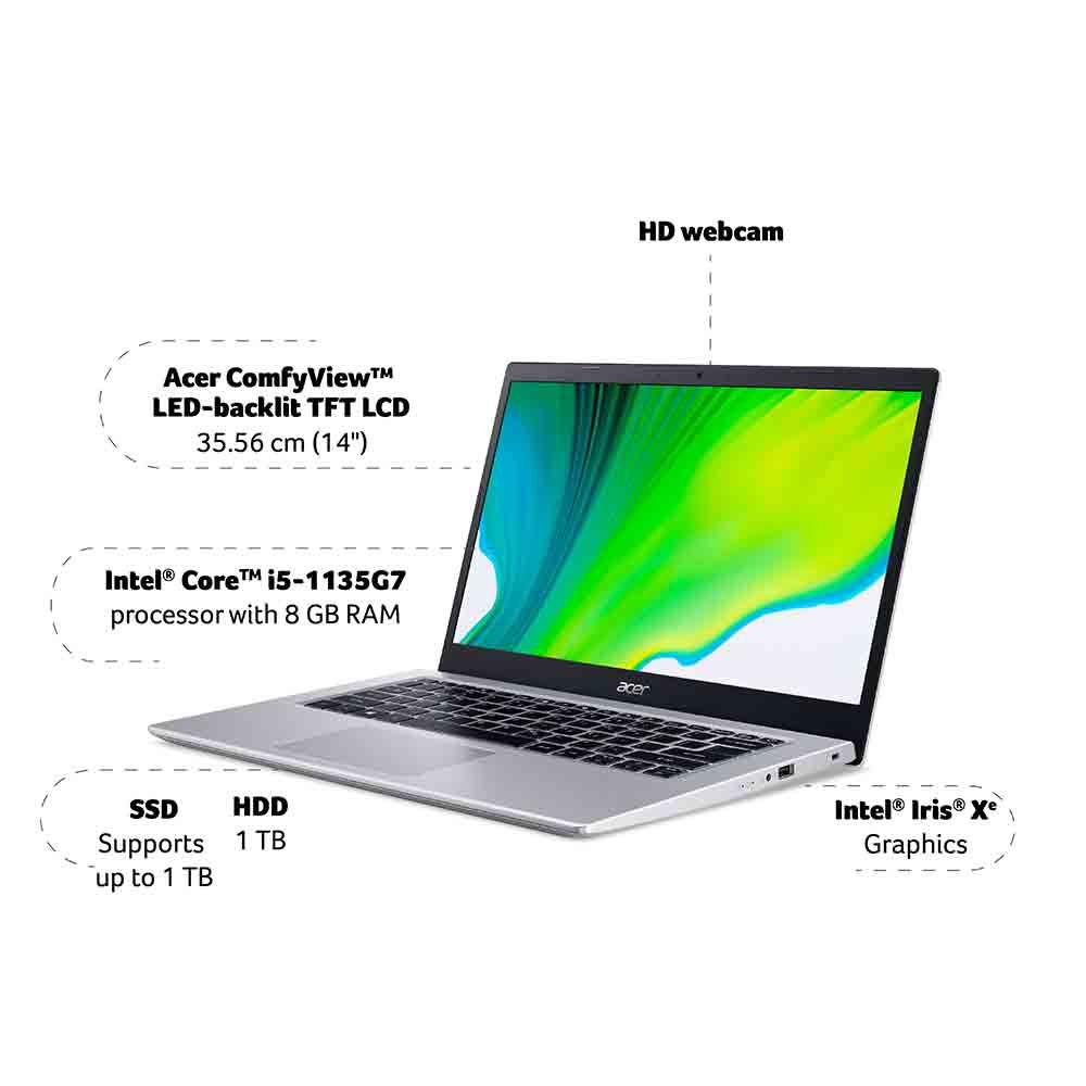 Core i5 1135g7 iris xe graphics Core i5 1135g7 iris xe graphics