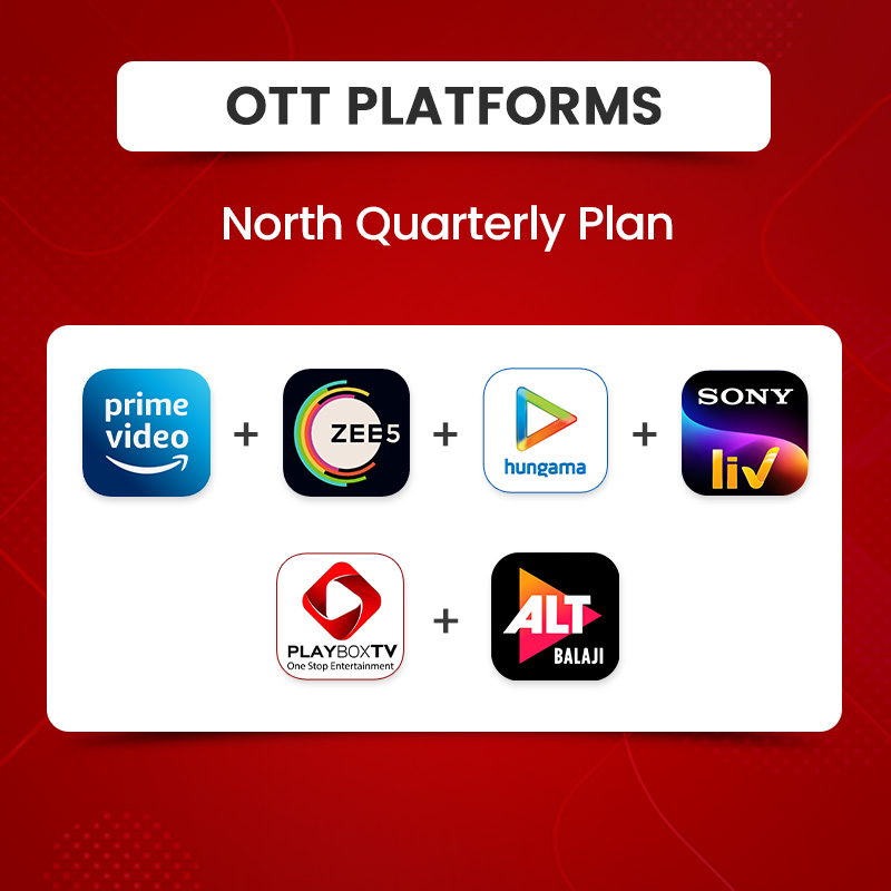 Picture of ALT Balaji +Amazon Prime+Hungama+PlayboxTV+SonyLIV+  ZEE5, North Quarterly Plan