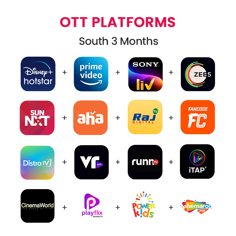 Picture of Hotstar + Amazon Prime + SunNXT + ZEE5 + SonyLIV + aha Tamil + Raj TV + FanCode + VROTT + Distro + Powerkids + Runn TV + CinemaWorld + PlayFlix + iTAP + Shemaroo, South 3 Months 