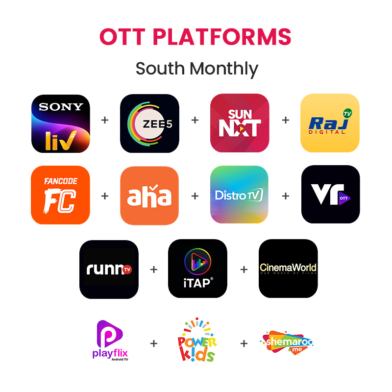 Picture of SunNXT + ZEE5 + SonyLIV + aha Tamil + Raj TV + FanCode + VROTT + Distro + Powerkids + Runn TV + CinemaWorld + PlayFlix + iTAP	+ Shemaroo, South Monthly